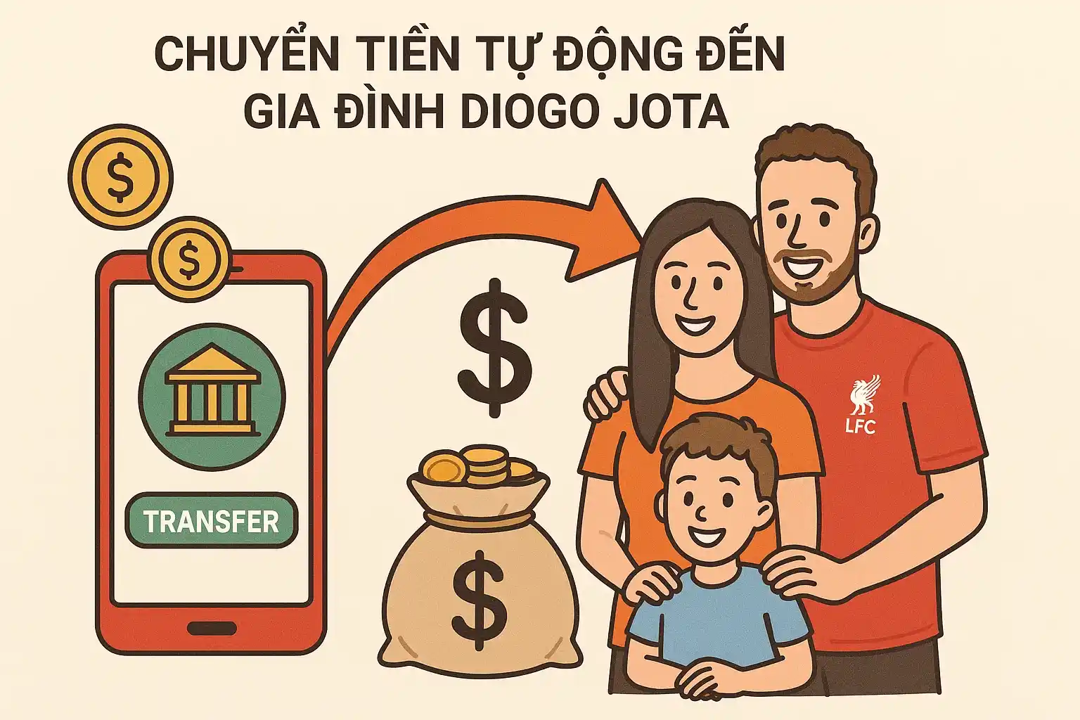 Minh họa luồng chuyển tiền tự động đến gia đình Diogo Jota.